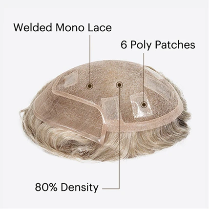 BNN864300 custom men's wig base structure showing 6 skin patches and durable mono center and undetected lace front