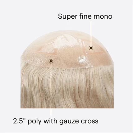 Base construction of BNN953500 custom women's hair toupee with super fine mono center and poly with gauze perimeter