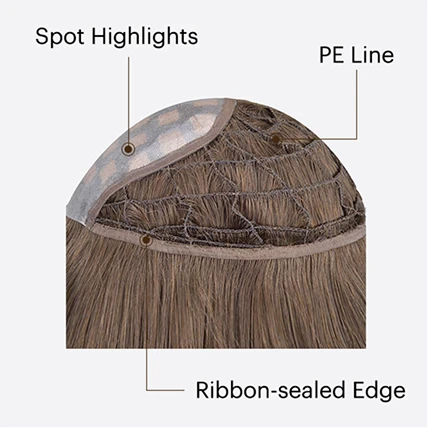 Base structure of BWN23552 women's custom hair integration topper featuring a PU top and PE line mesh with ribbon edge