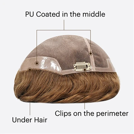 Base structure of BLN68801 custom men's hair replacement system with silk top, French lace front, and secure toupee clips
