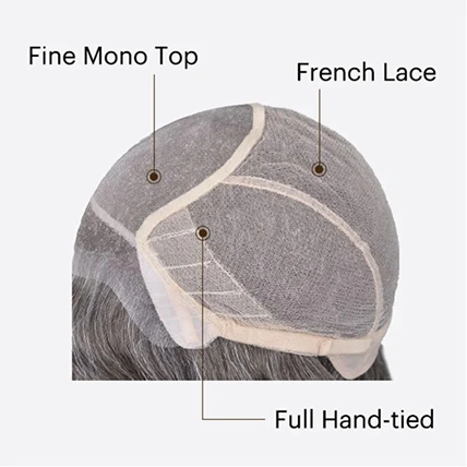 Base construction of BLN92800202 custom hair system with silk top, breathable French lace, and anti-slip silicone strips