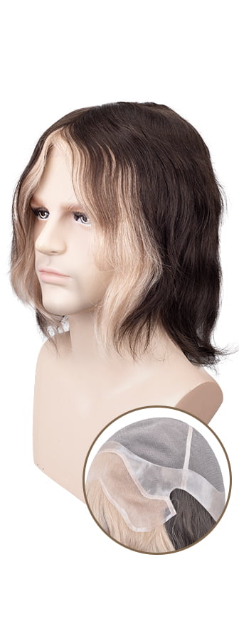 Customization