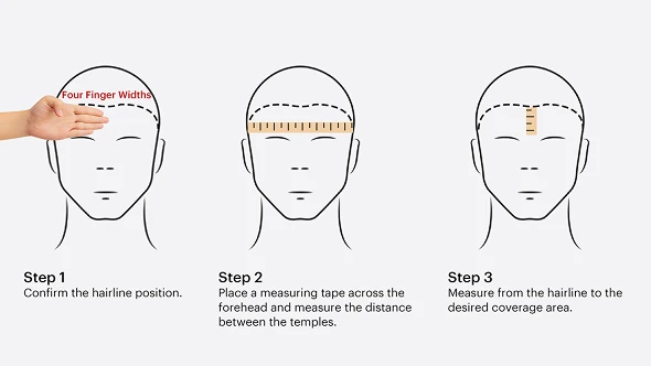 Step 1