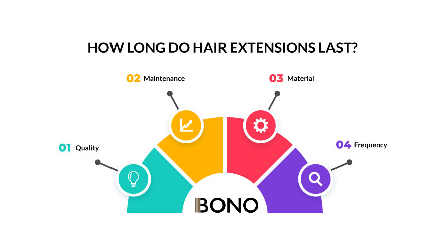 Everything You Ever Wanted To Know About Hair Extensions (20)