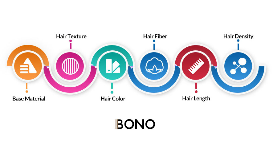 Everything You Need to Know About Hair System (9)