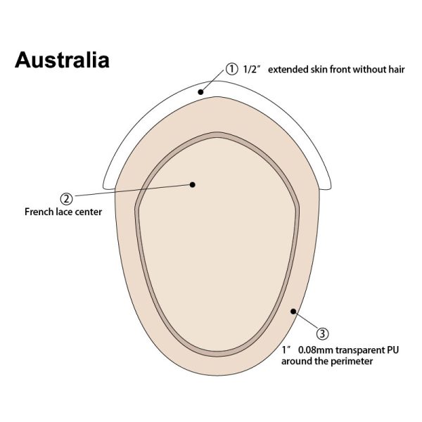 The Australia Hair Patch And Poly Hair Systems From BONO Hair