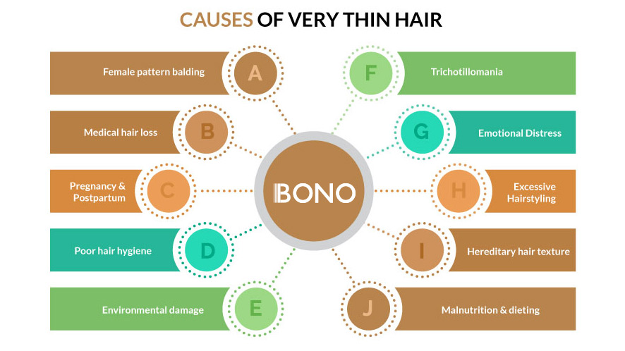 20 best haircuts for thinning hair women (1)