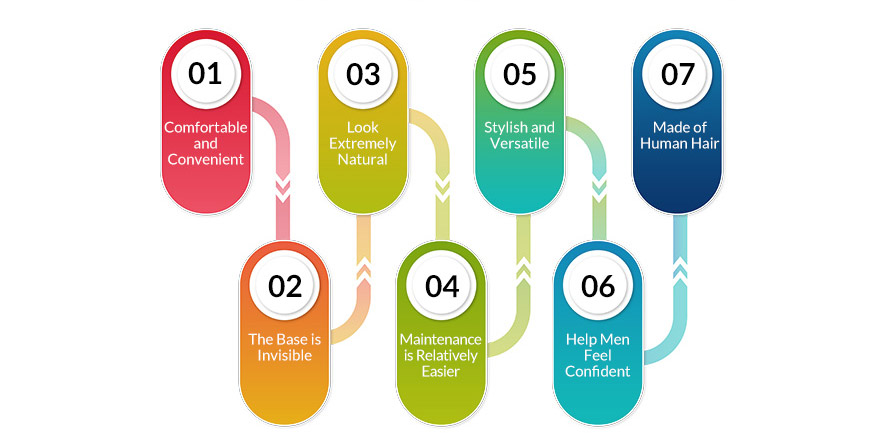 All You Need to Know about Mem's Mono Hair System (19)